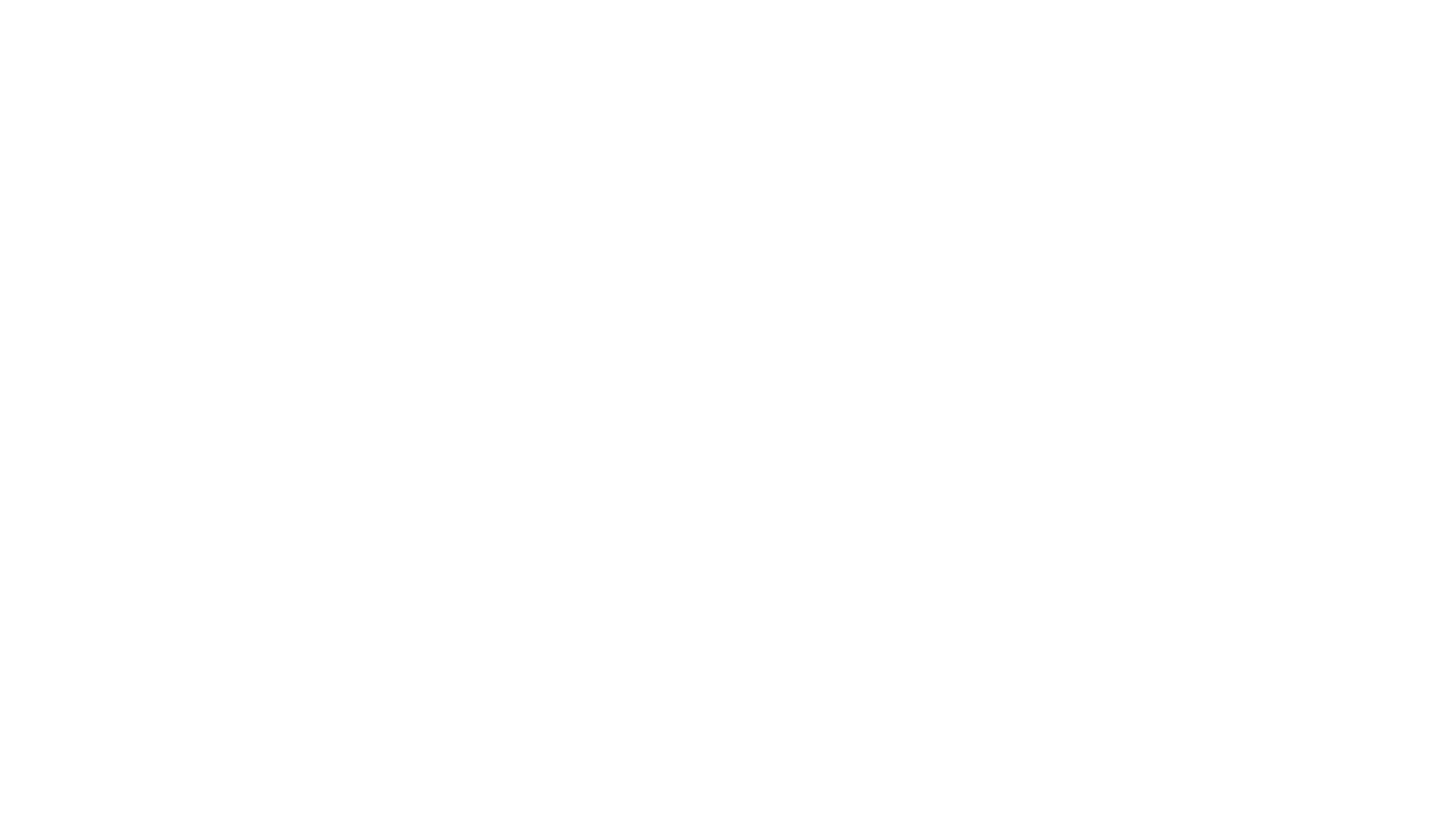 ADN Networking